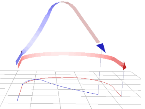 High-Yo-Yo.png High-Yo-Yo.png